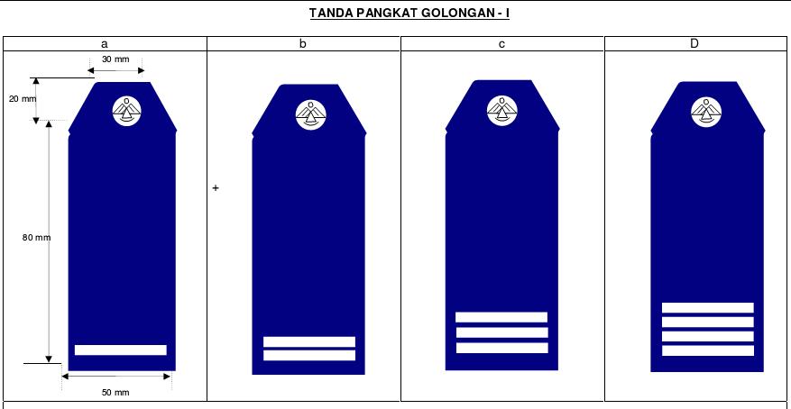 pangkat point blank indonesia. alignquot;rightquot;gt; pangkat\\